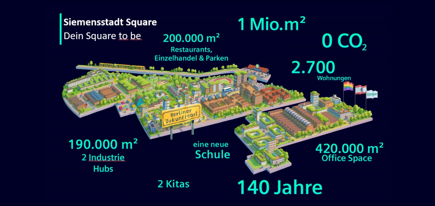 3D model with area allocation of Siemensstadt Square