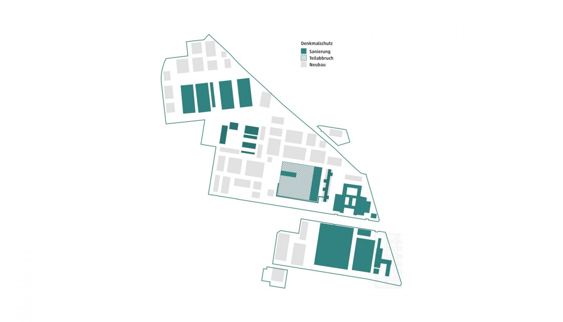 Design of Henn GmbH and WES GmbH