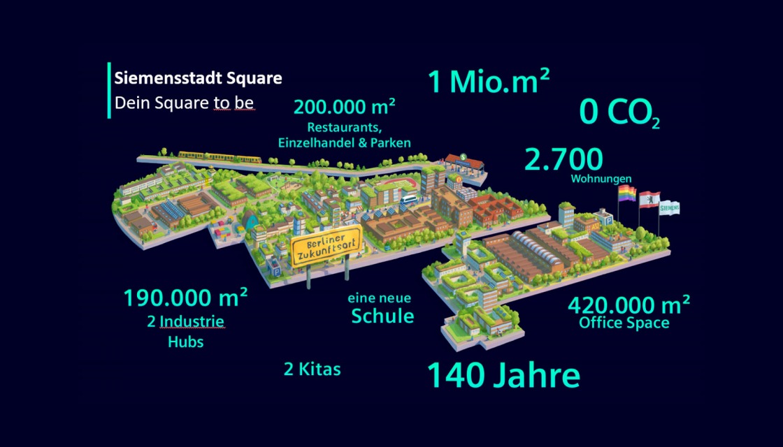 3D model with area allocation of Siemensstadt Square