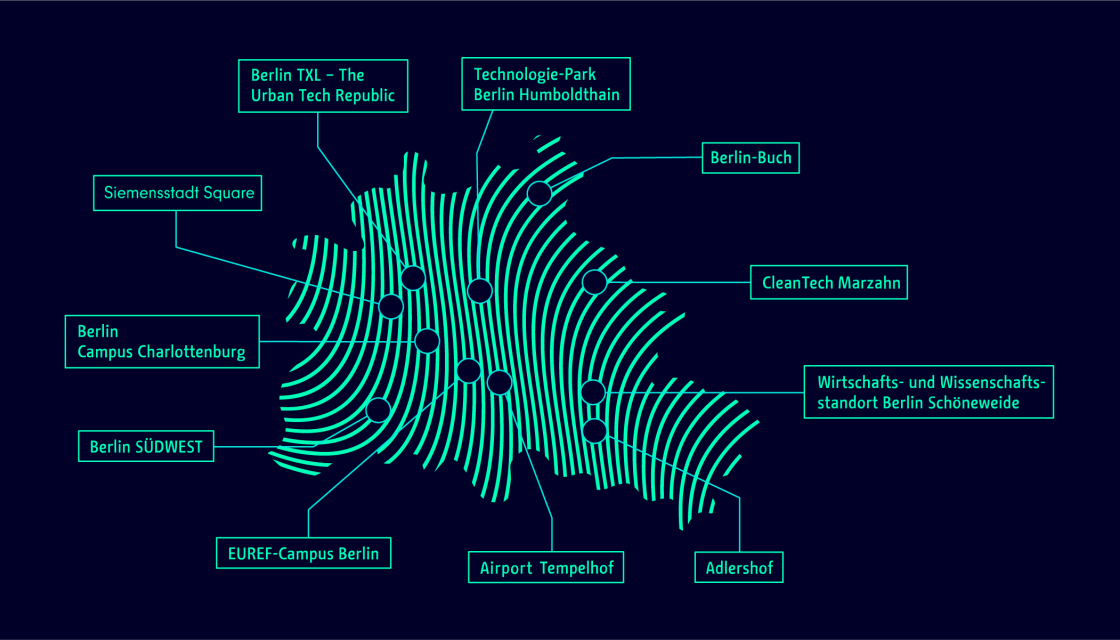 Berlin&#039;s location of the future - fingerprint Siemensstadt: All locations of 2022