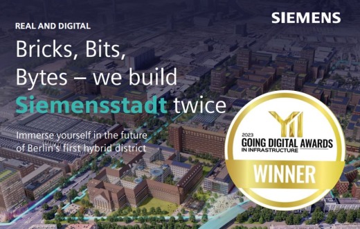 Going Digital Award 23 news teaser med